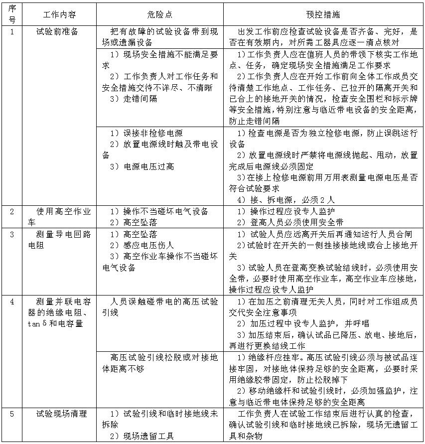 500kV SF6斷路器周期性的預(yù)防性試驗(yàn)的危險點(diǎn)及預(yù)控措施